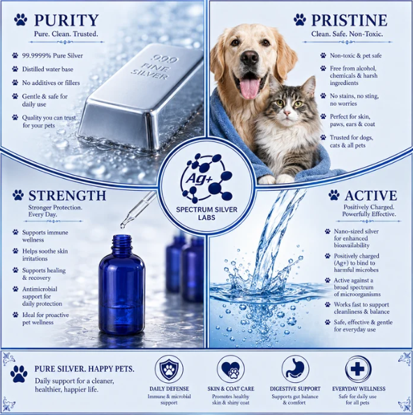 Thumbnail: HEALTHY PET AG+ - Ionic Nano Silver Pet Care