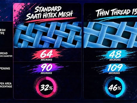 ROQ.US Tech Tip: Thin Thread Mesh vs. Standard Mesh: A Real-World Look at Brighter, Smoother White Prints