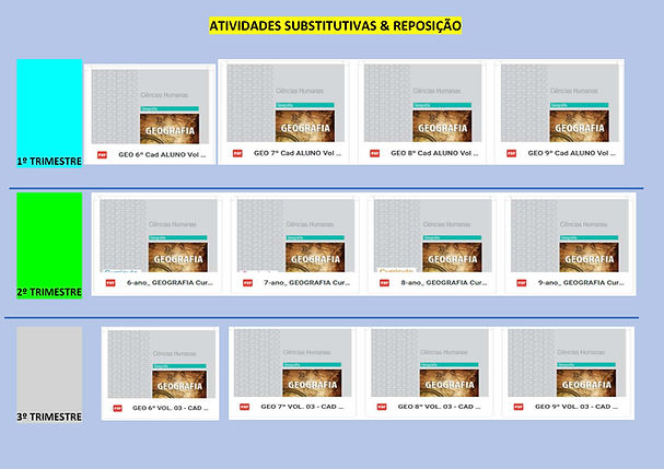 ATIVIDADES SUBSTITUTIVAS REPOSIÇÃO GEO 23 SITE.jpg
