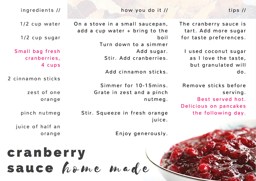 Thanksgiving recipe card: Cranberry sauce