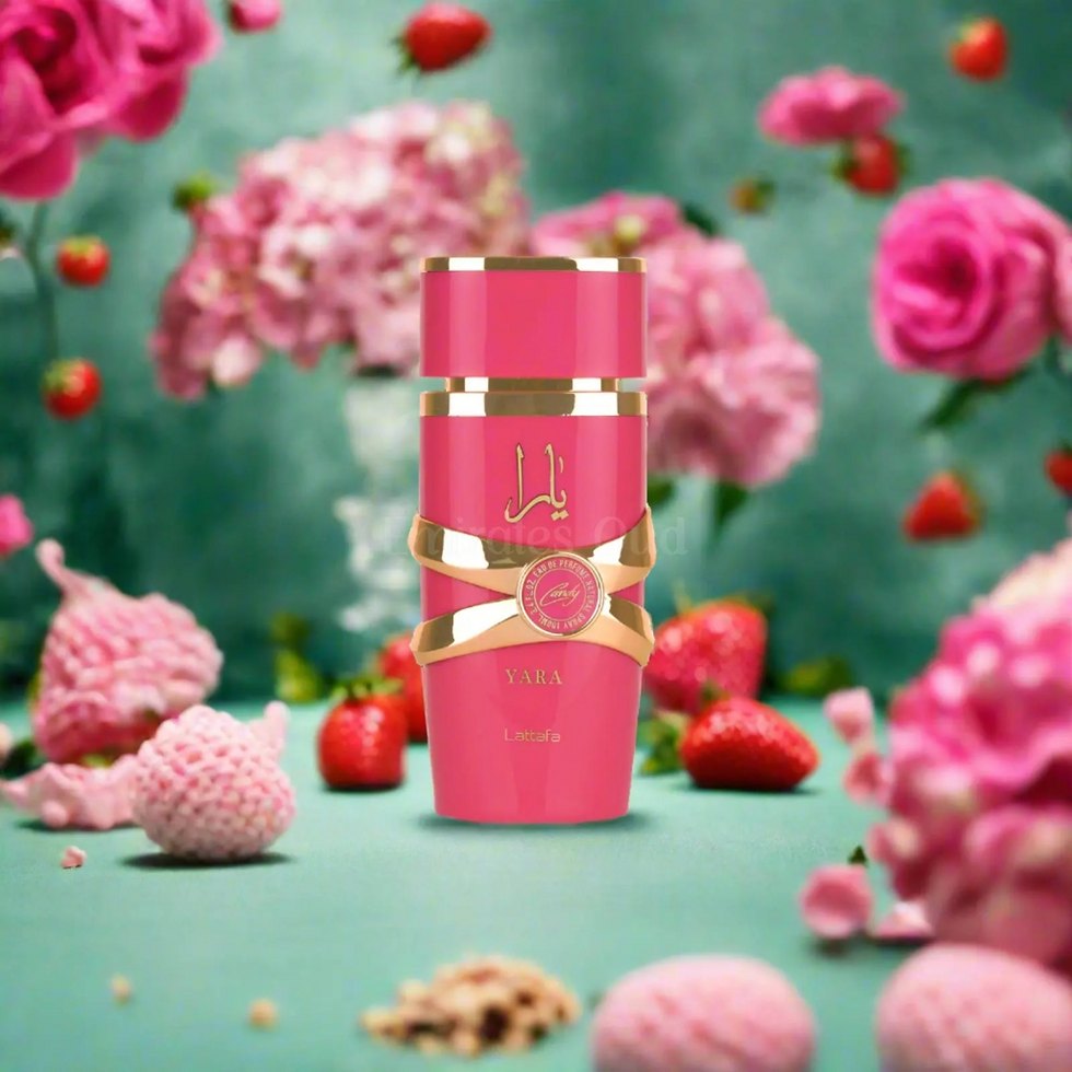 Thumbnail: Yara Candy