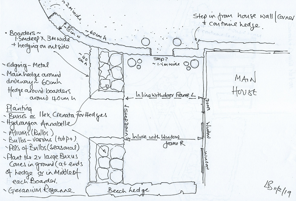 Garden Alterations