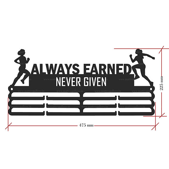 Thumbnail: Always Earned Never Given