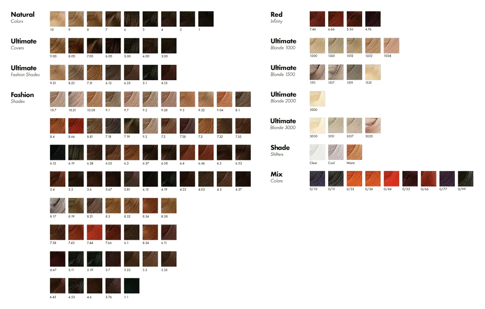 Thumbnail: Keune Permanent Color - Tinta Color