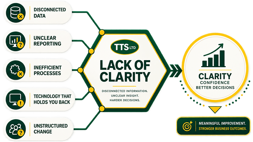 Clarity_visual_artwork2.png