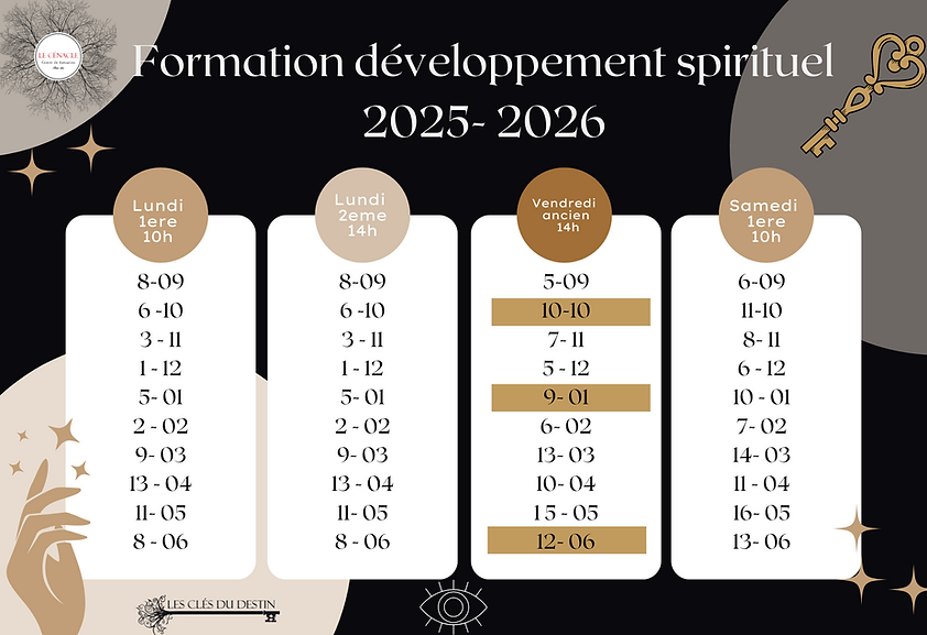 formation dev spi planning  (2).png