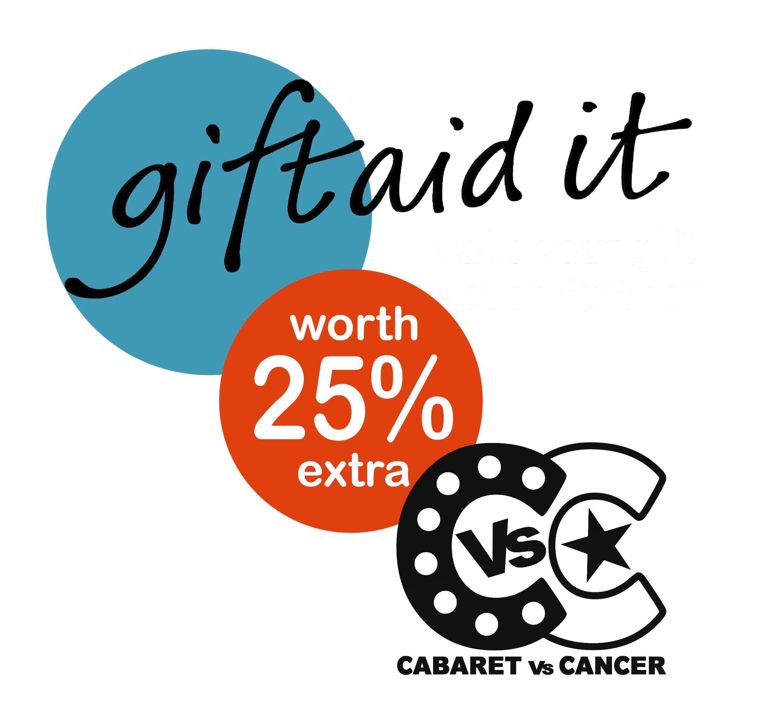 Gift Aid