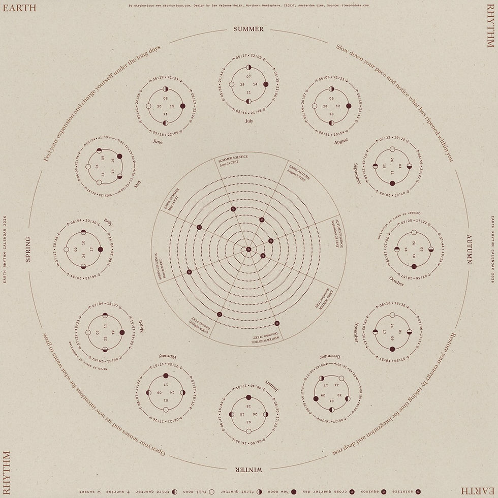 Thumbnail: Earth Rhythm Calendar 2026