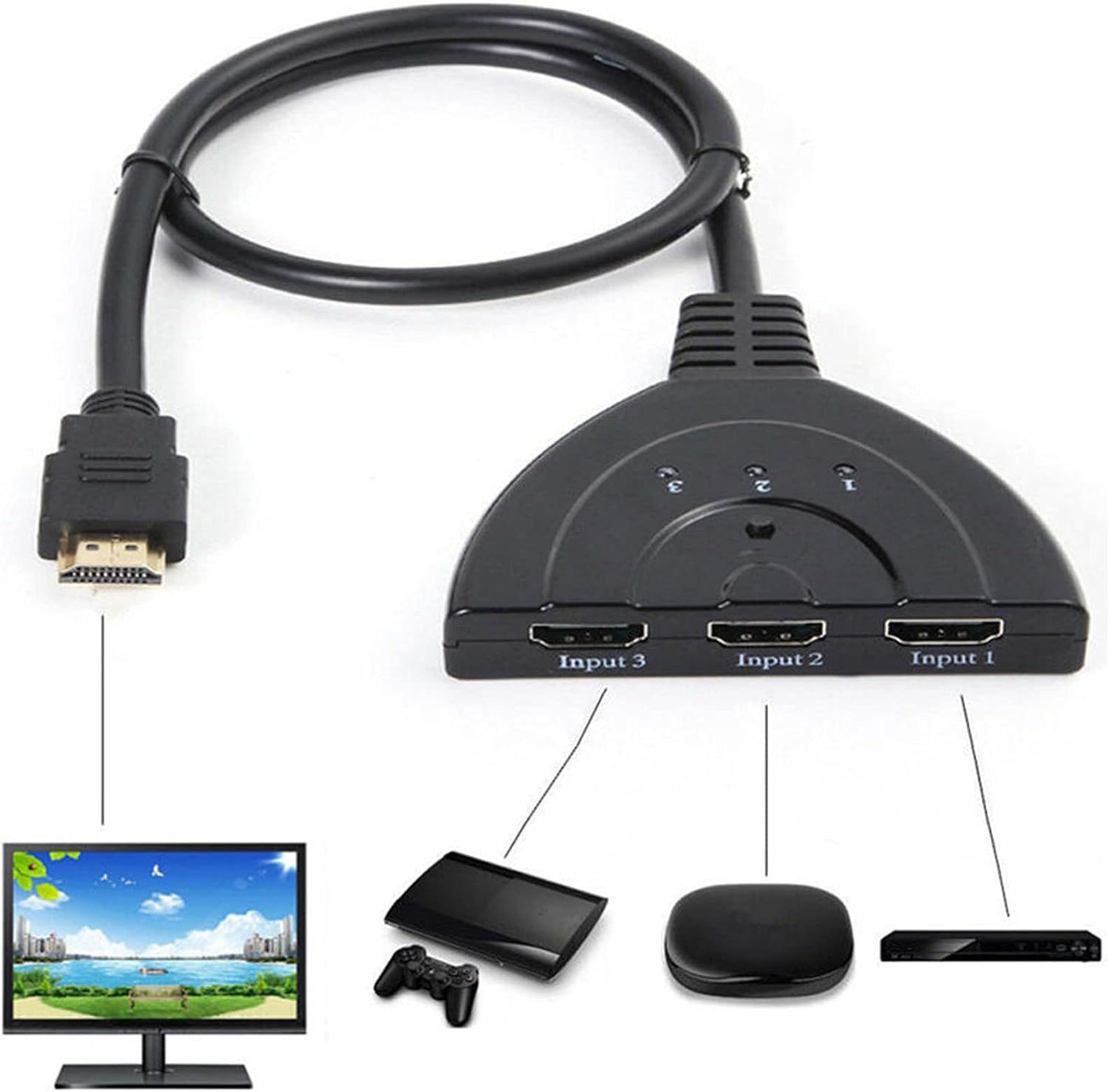 Seletor Switch Hdmi 4k 3 Em 1 3 Entradas Hdmi Para 1 Saida