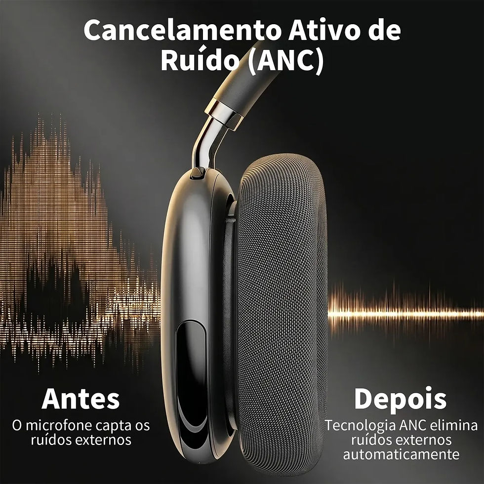Miniatura: Fone De Ouvido Compatível AirPods Max Linha 1 C/ Case Cor Preto Fone De Ouvido