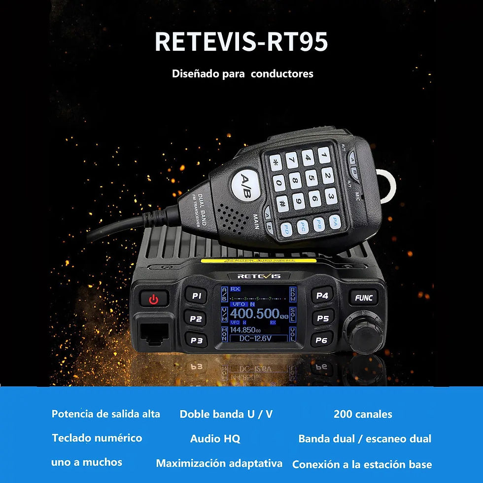Miniatura: Radio Móvel Retevis Rt-95 25w Dual Band Vhf Uhf Base Origin