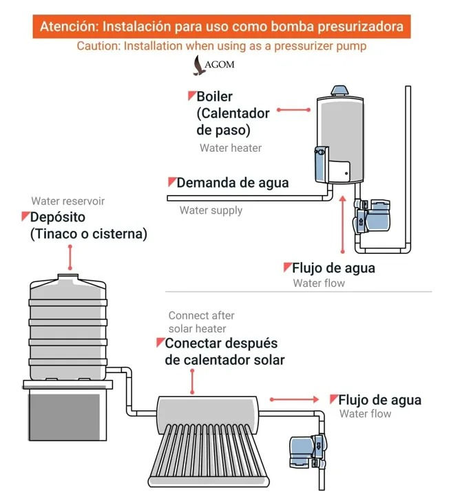 Miniatura: Bomba D' Água Pressurizadora180w /220v  Water Pump