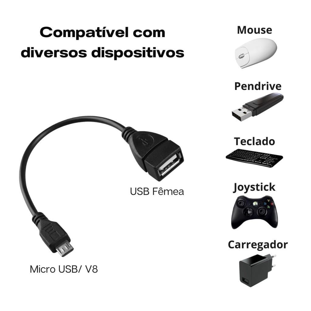 Adaptador OTG Micro Usb V8 USB 20cm