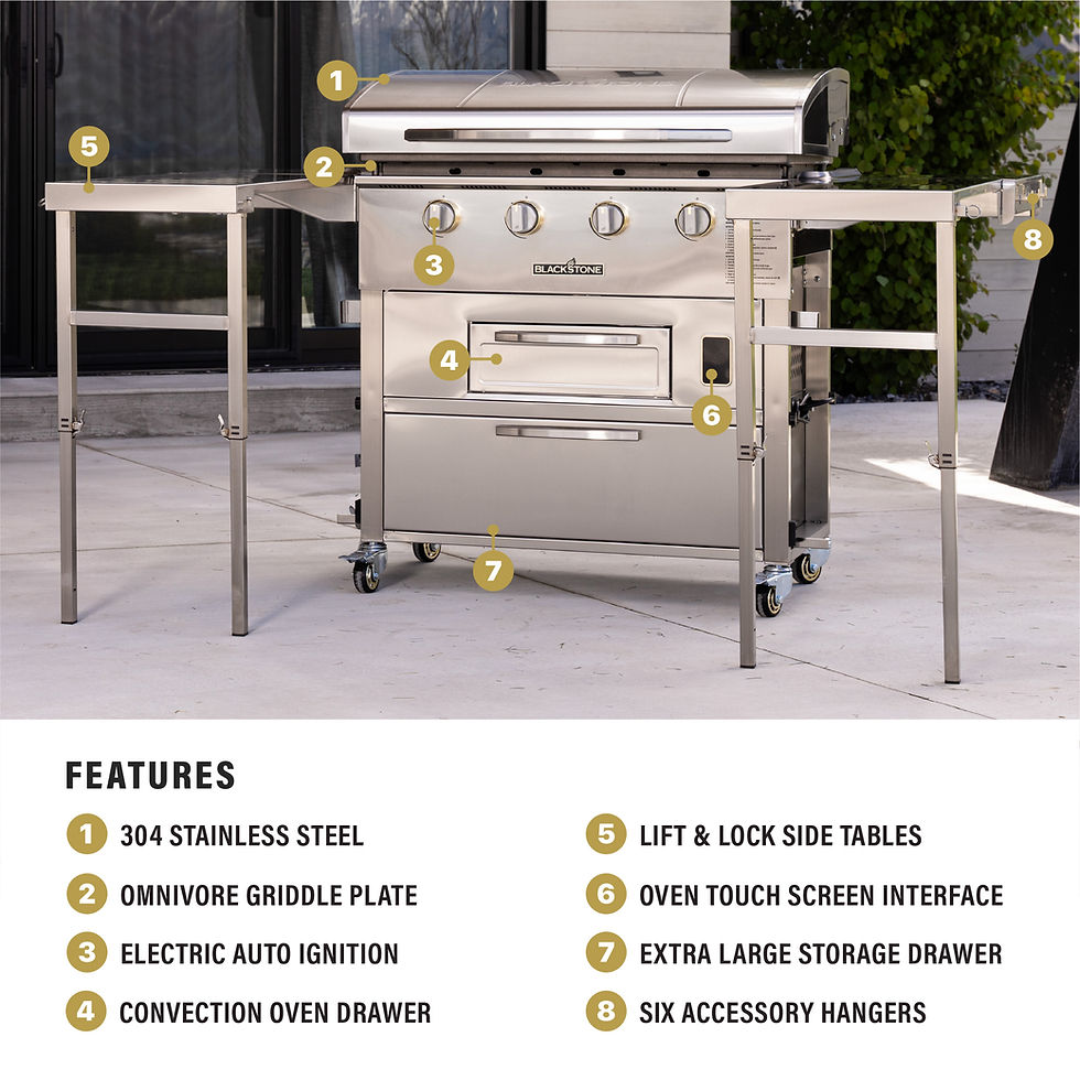 Thumbnail: Blackstone Select - 36" Griddle w/Convection Oven & Side Tables