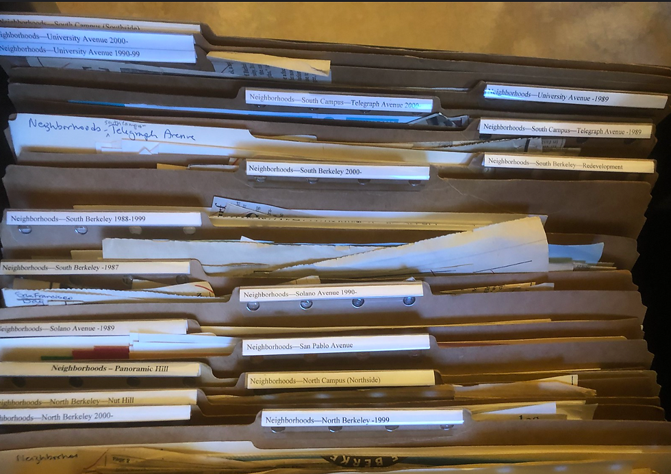 Going to the Archives