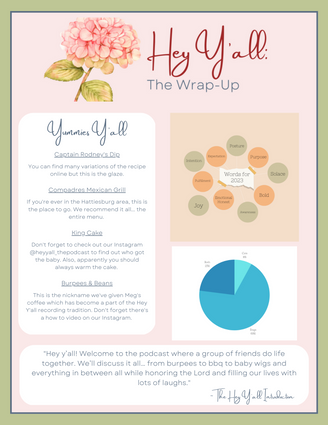 Hey Y'all: The Wrap-Up (February 2023)