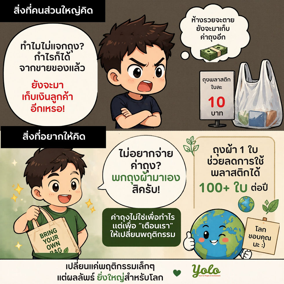 เราไม่ได้กำลังโดน “เอาเปรียบ” แต่ เรากำลังโดน “เตือน”