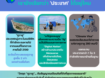เมื่อแผ่นดินหายไป... เรายังเรียกว่า "ประเทศ" ได้อยู่ไหม? 🗺️