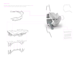 An Architecture of Pieces