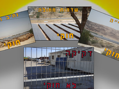 חוות אנרגיה סולארית בשטחים? רק אם אתם מתנחלים
