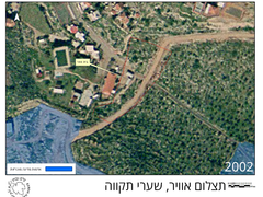 שיעור למתחילים