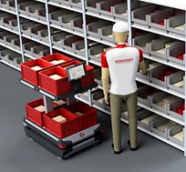Order-Picking-Process-in-Warehouse.png