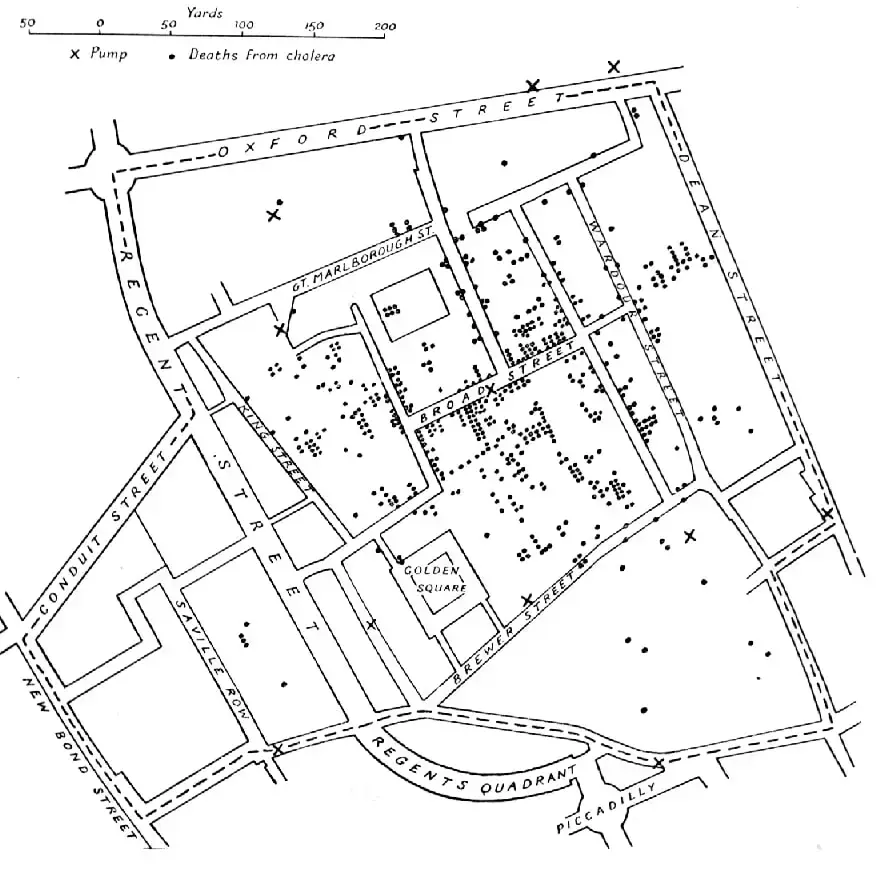 John Snow's cholera map, what counts as evidence in TOK?