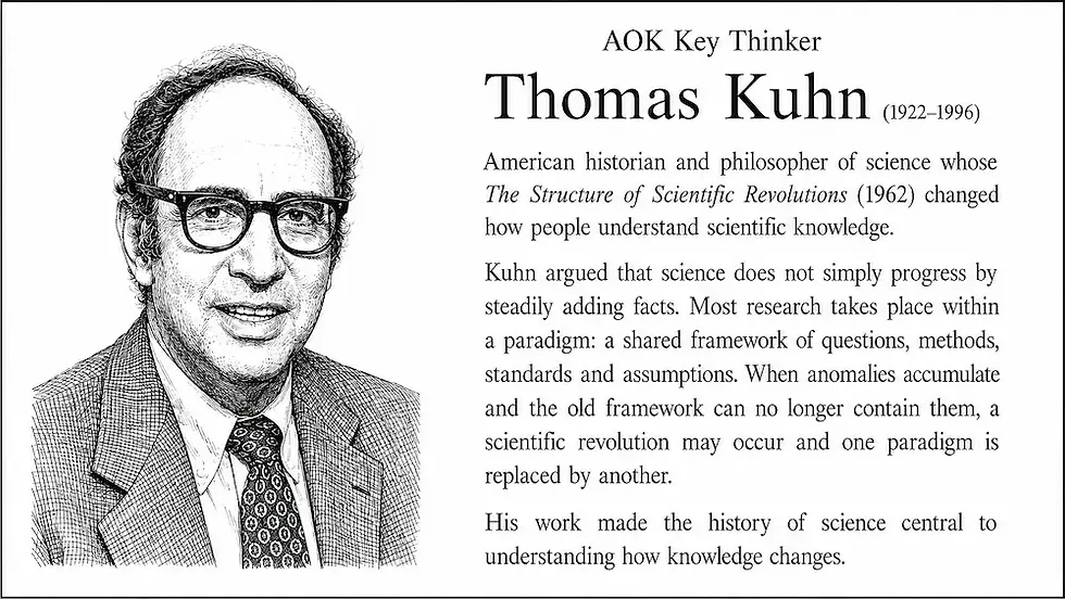 Thomas Kuhn - AOK Key thinker.webp