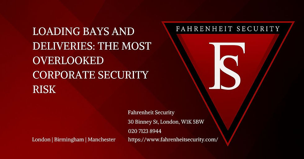 Red background with triangle logo for Fahrenheit Security. Text reads: Loading bays and deliveries: the most overlooked corporate security risk. Contact info listed.
