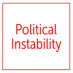 PoliticalInstability.png