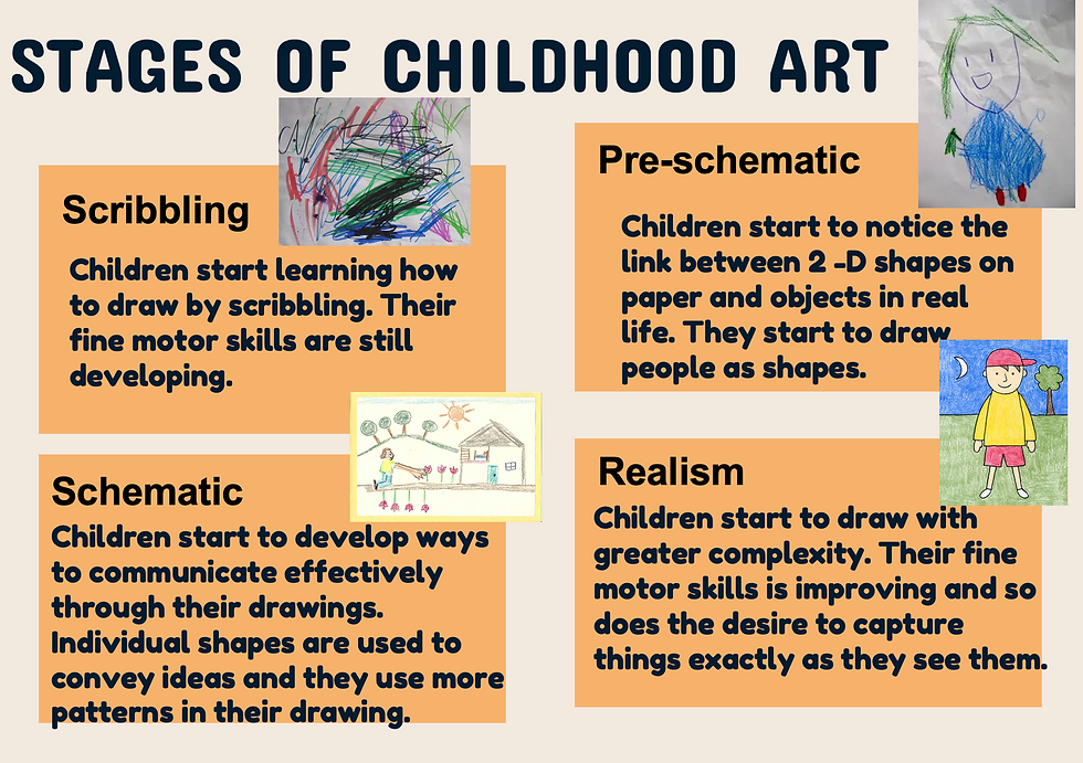 Screen shot from Adji's presentation