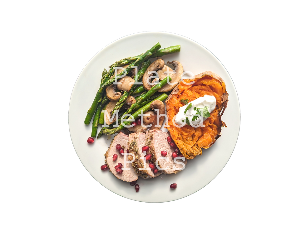 all-products-platemethodpics