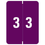 Thumbnail: Numeric Labels