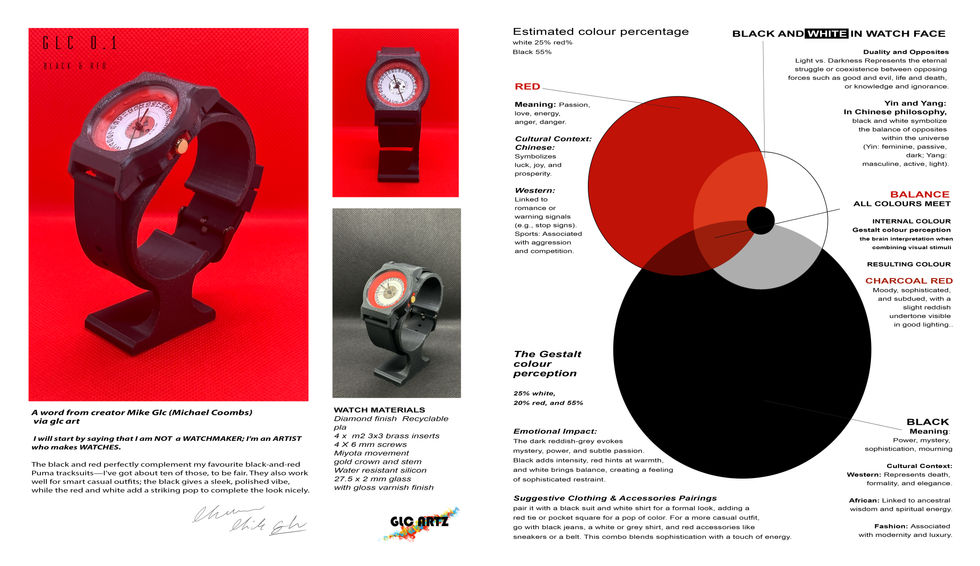 a poster showing a watch on a red background
