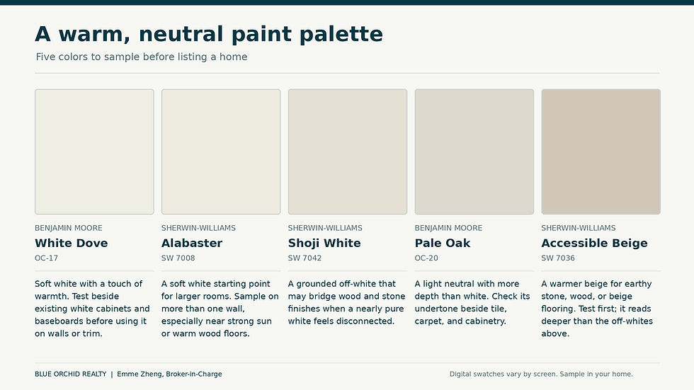 Paint Palette