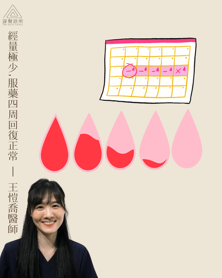 30歲女 經量極少, 服藥四周回復正常 (By王愷喬醫師)