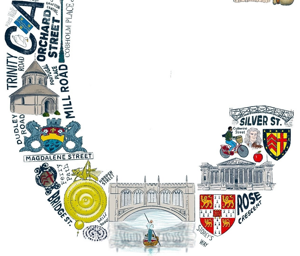 Thumbnail: C for Cambridge print