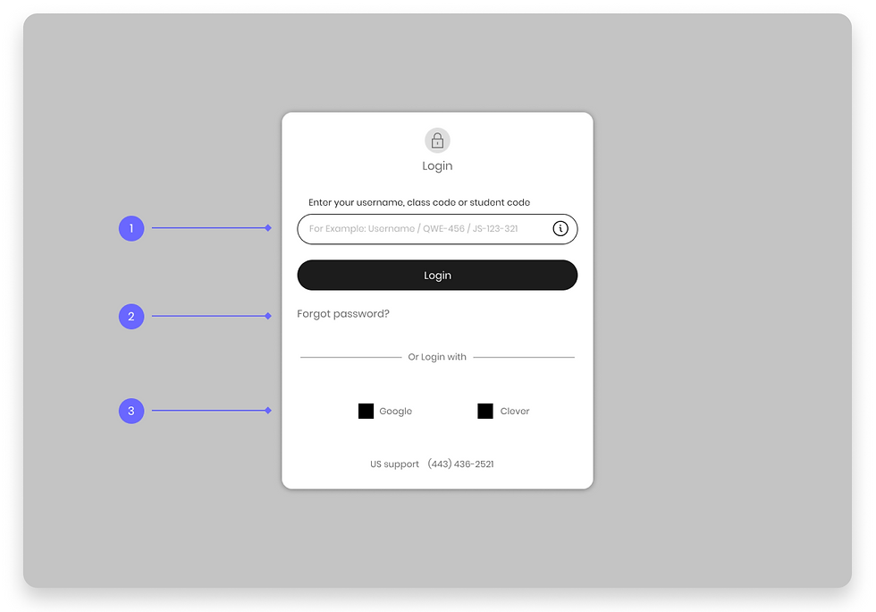 login
