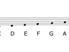 MAJOR SCALE