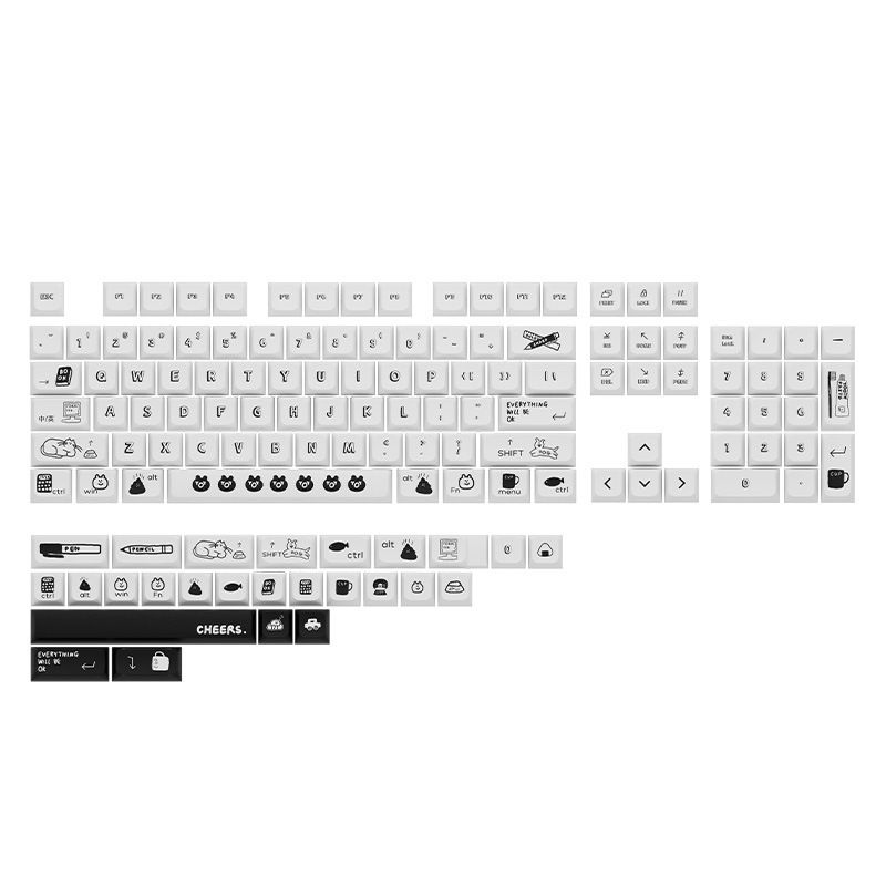 Thumbnail: KEYCAPS | XDA Pacha Dog Theme PBT