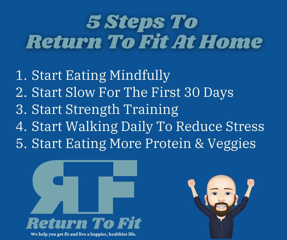 5 Steps To Return To Fit At Home: Start Eating Mindfully, Start Slow For The First 30 Days, Start Strength Training, Start Walking Daily, and Start Eating More Protein & Veggies