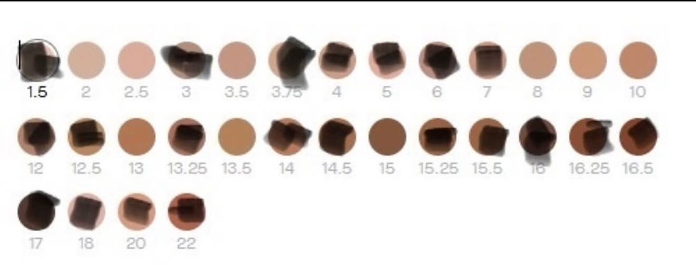 Miniature : F*CK I'M FLAWLESS MULTI-USE PERFECTING CONCEALER