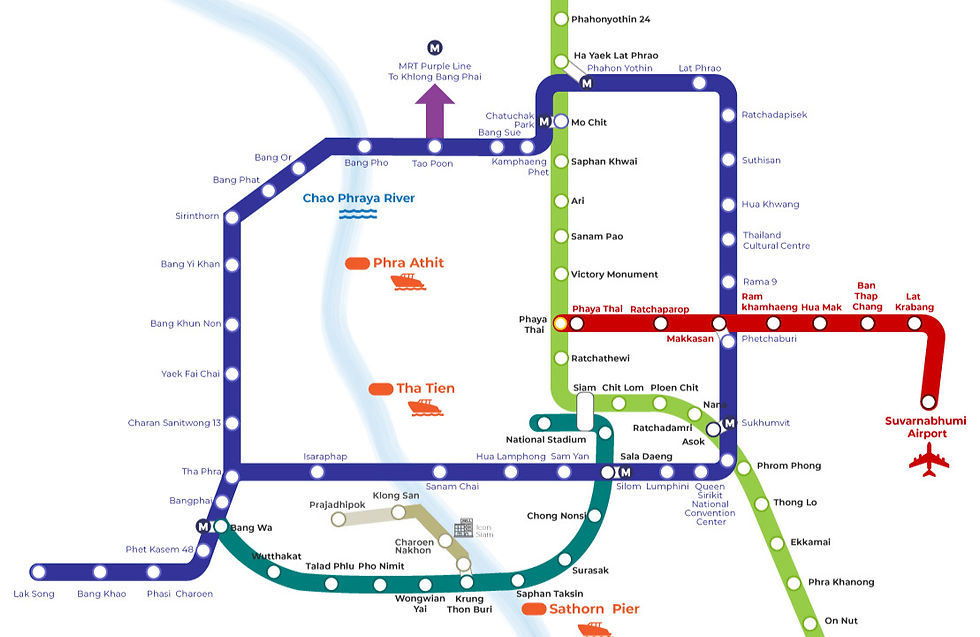 Plan des transports à Bangkok