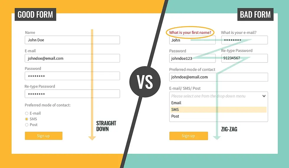 example of a good vs. bad contact form