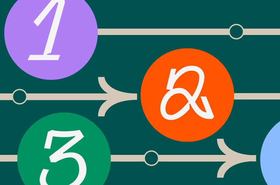small business automation: 28 ways to automate your business