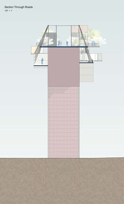 Section