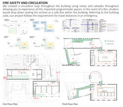 Fire Safety