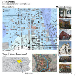 Site Analysis
