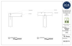 Platform Details