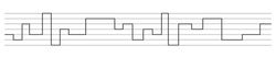 Concept Diagram